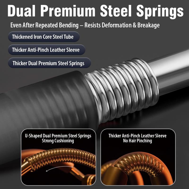 Twister Arm Trainer,Five Adjustable Levels Resistance Chest Workout Equipment,80-120Lbs Portable Chest Clip Trainer and Arm Exerciser,Portable Home Fitness Equipment