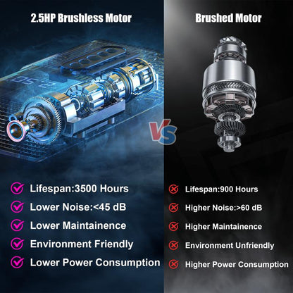 LIVIVOX 7.5 MPH Foldable Walkable Walking Treadmill with Handle，Remote Control ，Wheels for Easy Moving，265Lbs Weight Capacity Outdoorfun Home Gym Fitness Equipment Workout Calories， Ideal for Home/Office,Apartment ,Incline Treadmill