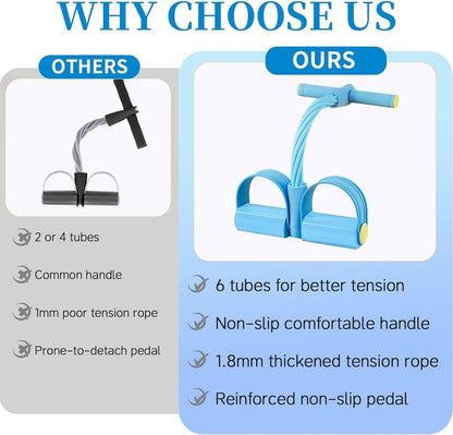 Pedal Resistance Bands with Handles Upgraded 6-Tube Natural Rubber for Full Body Workout at Home Gym Yoga Abs Waist Arms and Legs Training Muscle Exercise Equipment