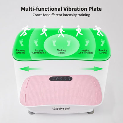 Getmod Vibration Plate Unlock Your Potential! Professional-Grade Vibration Platform for Athletic Performance